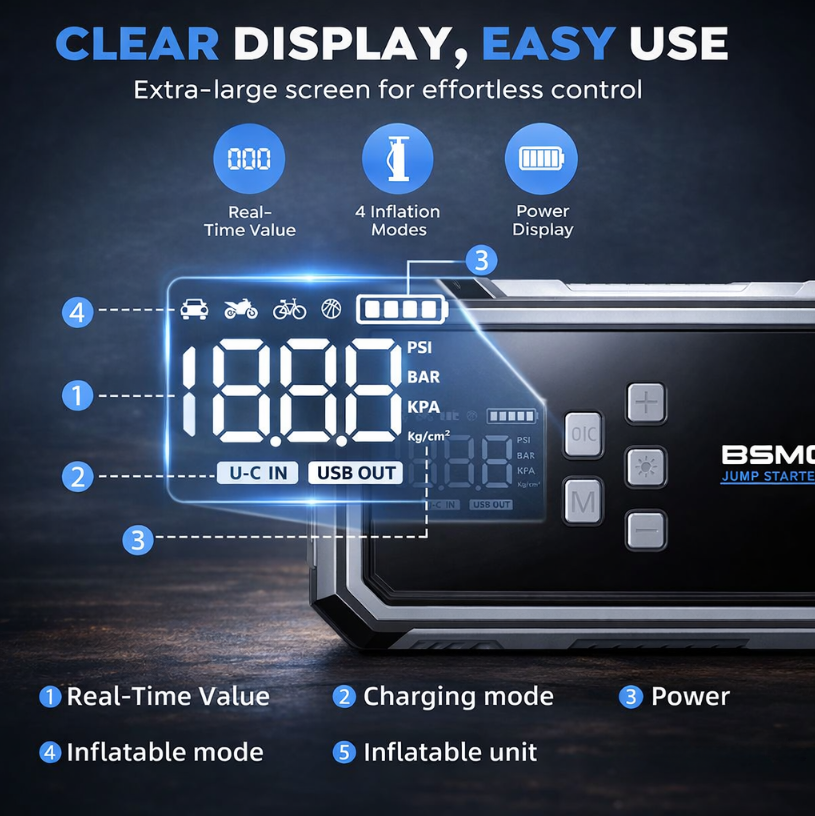 5-in-1 Jump Starter with Air Compressor (160 PSI) – Portable Emergency Power Pack